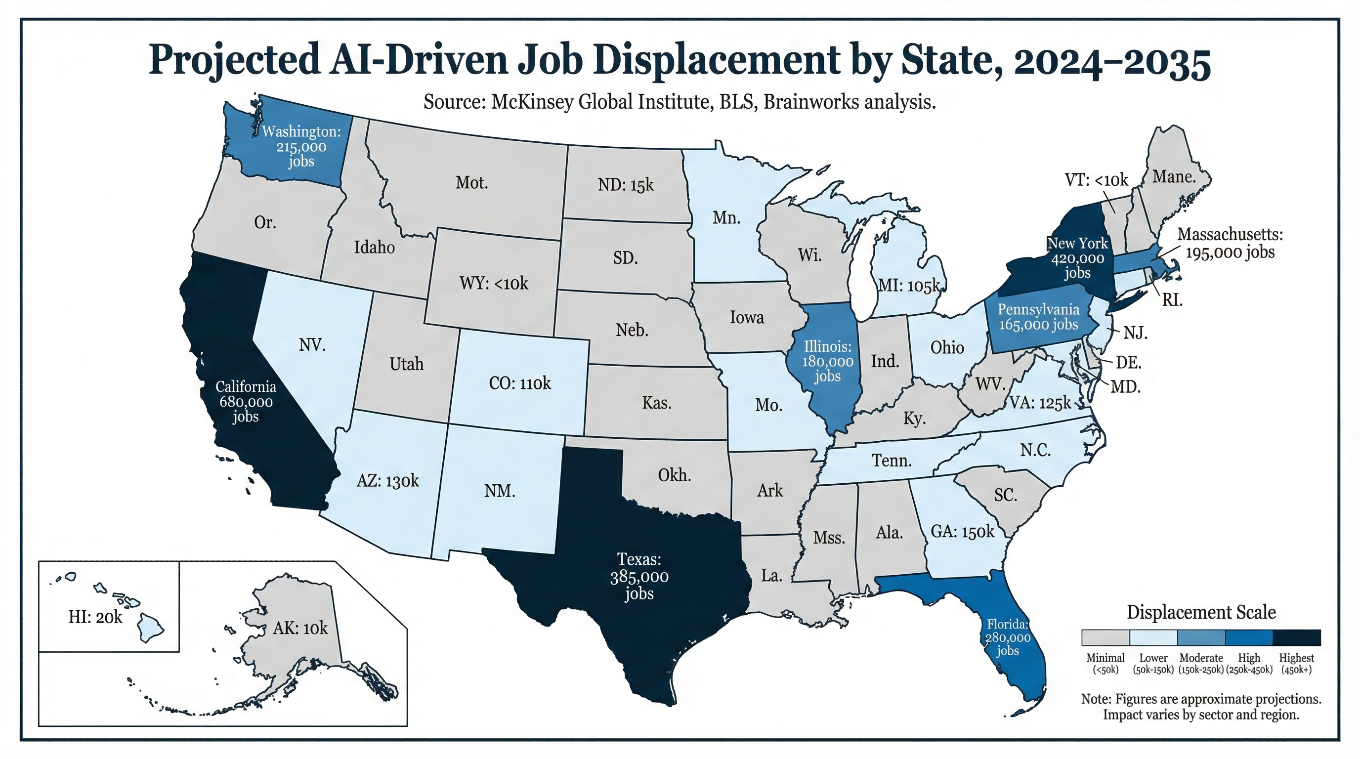Figure 1: Projected AI-Driven Job Displacement by State, 2024–2035